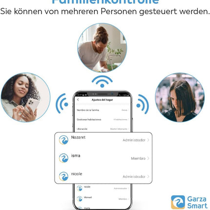 Garza Smart 401280FBM Kit Alarma WiFi 2,4 GHz con Cámara 1080p 360º – Sirena 120 dB + Luz Estroboscópica, Sensor Movimiento y Apertura Puerta/Ventana, Mando SOS, App Tuya/Smart Life