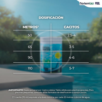 Nortembio Floculante Natural Concentrado 12 Semanas – Clarificante Antiturbidez para Piscinas Grandes y SPA, Granulado, Cacito Dosificador