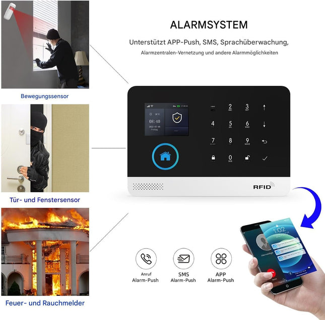 PGST PG103 Сигнализация Wi-Fi + GSM без абонплаты (набор 17 предметов) — Smart Life/Tuya, звонки/SMS, пульт SOS, RFID, до 100 датчиков, совместима с Alexa