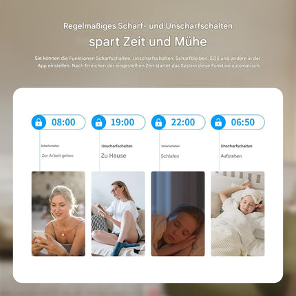 PGST PG103 Сигнализация Wi-Fi + GSM без абонплаты (набор 17 предметов) — Smart Life/Tuya, звонки/SMS, пульт SOS, RFID, до 100 датчиков, совместима с Alexa