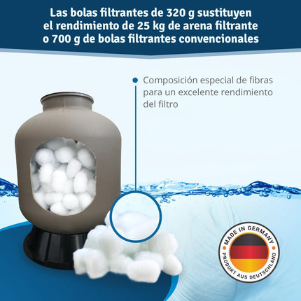 Veddelholzer Bolas Filtrantes para Filtro de Arena 320 g – Reemplazan 25 kg de Arena (o 20 kg Vidrio), Filtración 3D, Reutilizables, Made in Germany