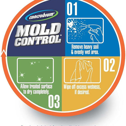 Concrobium Mold Control Spray 900 ml – Eliminador y Preventor de Moho sin Lejía