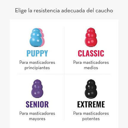 KONG Classic – Juguete Rellenable de Caucho Natural para Perros, Ideal para Masticación y Estimulación Mental