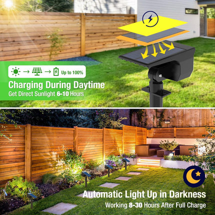 LOTMOS Focos Solares LED Exterior Pack 3 – 72 LEDs 6500K, 3 Modos (hasta 30h), IP67, 2-en-1 Suelo/Pared, Cabezal Ajustable