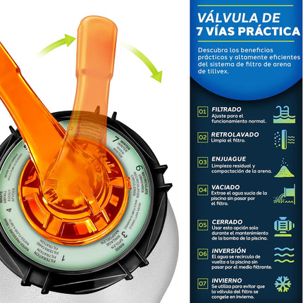 tillvex Depuradora de Arena para Piscina 10 m³/h con Bolas Filtrantes 800 g – Válvula 7 Vías con Manómetro, Adaptador Ø32/Ø38 mm, 400 W