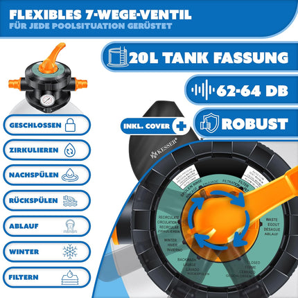 KESSER Sistema de Filtración para Piscina 10.200 L/h (10 m³/h) – Filtro de Arena con 700 g Bolas Filtrantes, Válvula 7 Vías con Manómetro, 400 W, Depósito 19 L