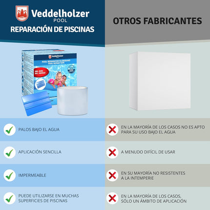 Veddelholzer Kit Reparación Piscina – Cinta Impermeable Transparente 10×150 cm, Uso Bajo el Agua, Incluye Rasqueta (Squeegee)